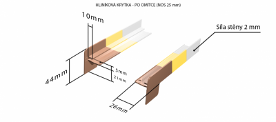 Hliníkové krytky po omítce pro obě strany (k venkovním taženým parapetům) NOS 25 mm