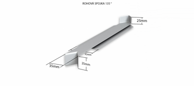 Hliníková R - spojka 135° (k venkovním taženým parapetům) NOS 25 mm